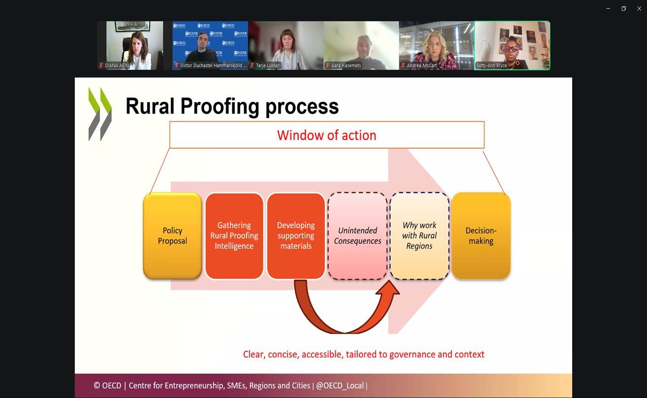 Reunión telemática