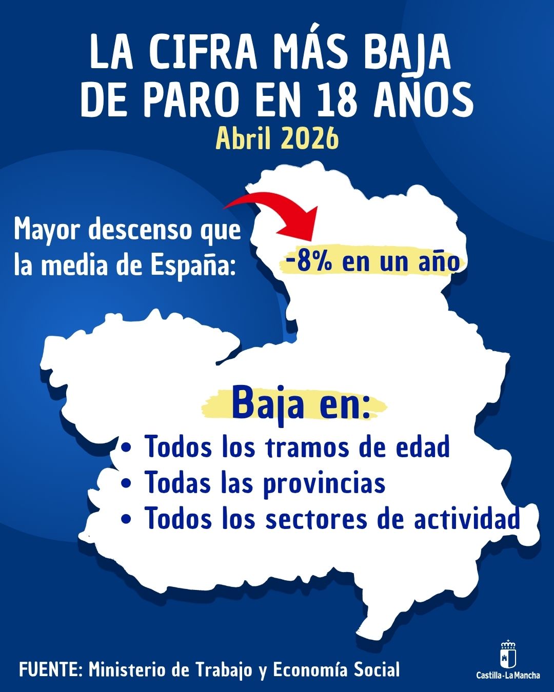 Imagen sobre los datos del paro en Castilla-La Mancha
