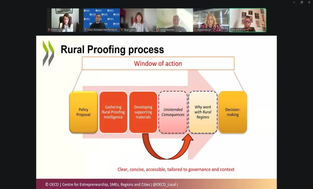 Reunión telemática