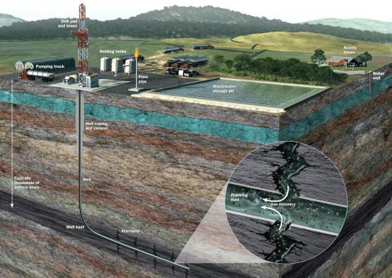 Research Group in Energy Innovation and Environment