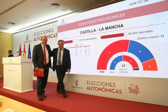 Martínez Guijarro y Ruiz Molina informan de los resultados electorales en Castilla-La Mancha